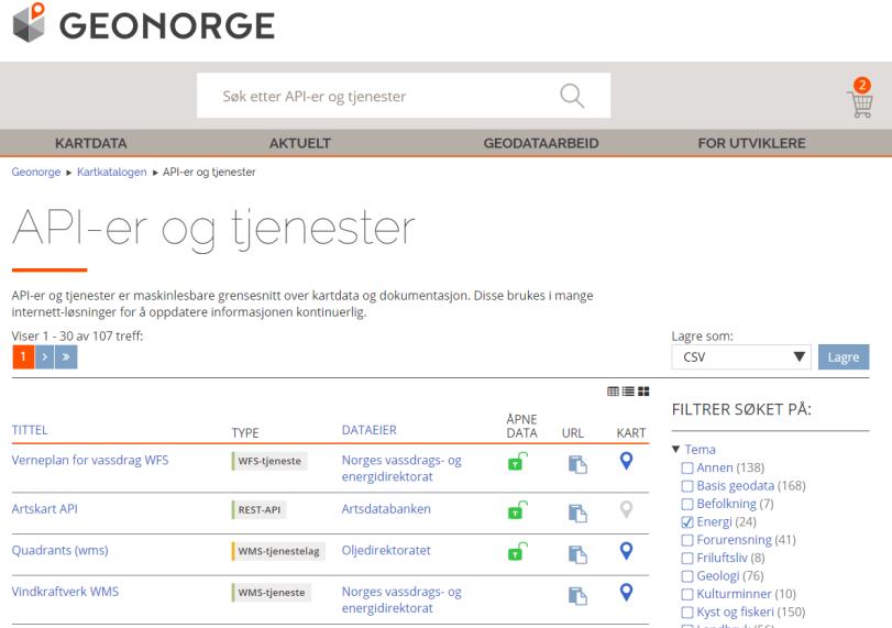 produktene - dvs tema som