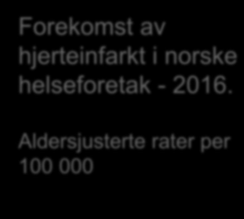 Forekomst av