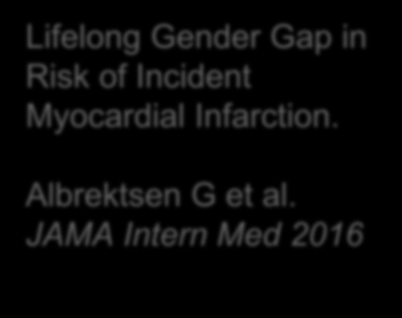 Lifelong Gender Gap in Risk of Incident Myocardial