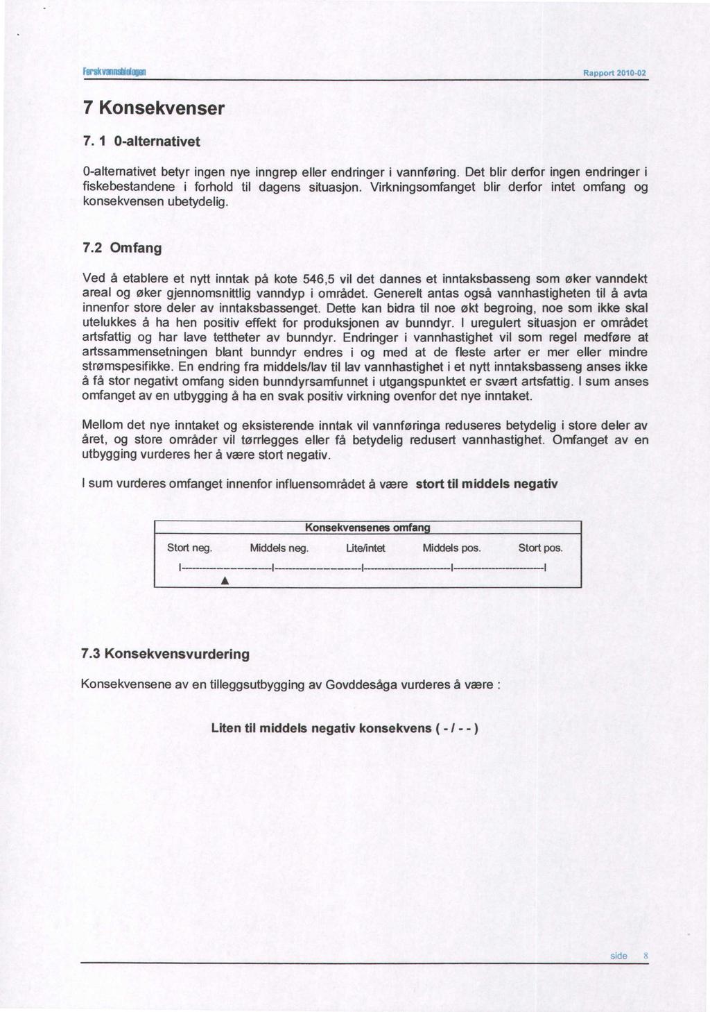 t-rf%i( vmmtiliaum Rapport 201002 7 Konsekvenser 7. 1 0-alternativet 0-alternativet betyr ingen nye inngrep eller endringer i vannføring.