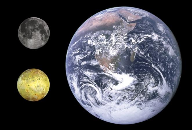 Oppgave 7 Side 3 I figuren ovenfor til venstre ser du Jorden og Månen (øverst) sammenlignet med månen Io (nederst). Månen og Io har nesten samme radius og masse.