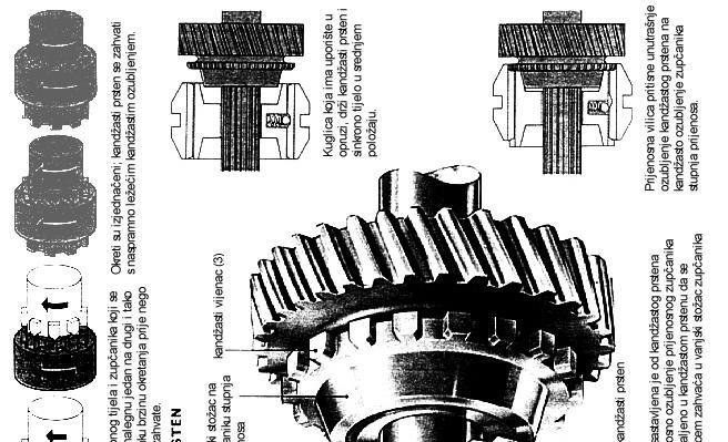 46 Daljnje usavr avanje konstrukcije mjenja a sa stalno uzubljenim zup anicima je mjenja kod koga se sprezanje parova zup anika izvodi pomo u sinhronizatora, sinhrone spojke ili sinhrona (naj e e