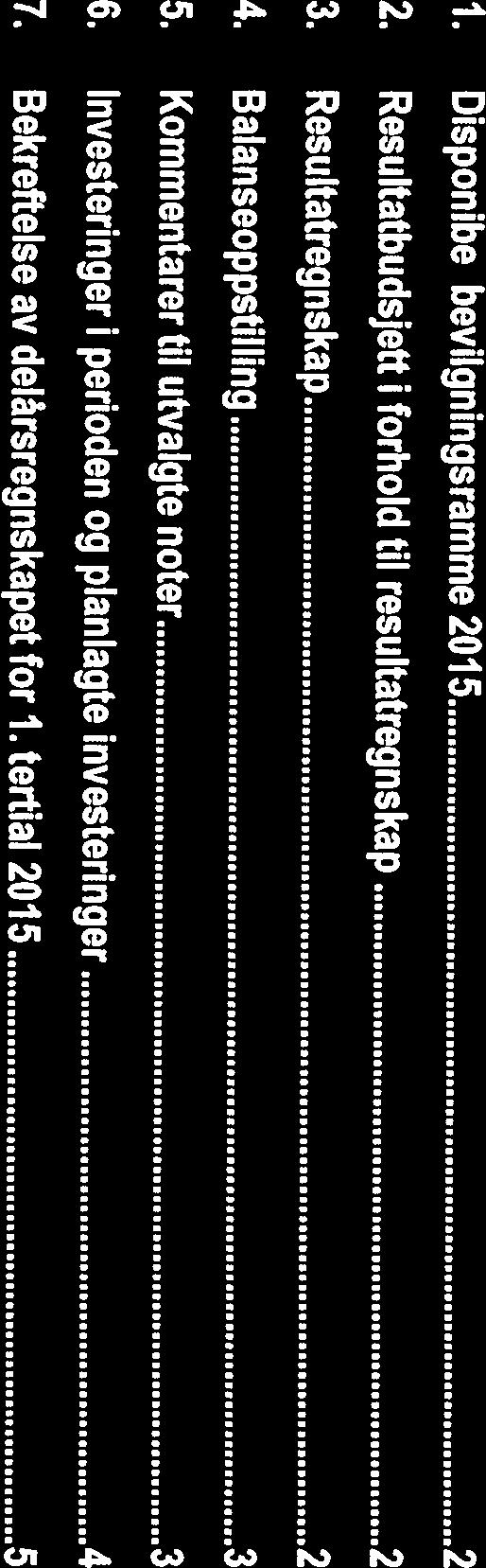 DELÅRSRAPPORT 1. TERTIAL 2015 KOMMENTARER 1< Bergen Ac.idecy ofal irio Design 1.