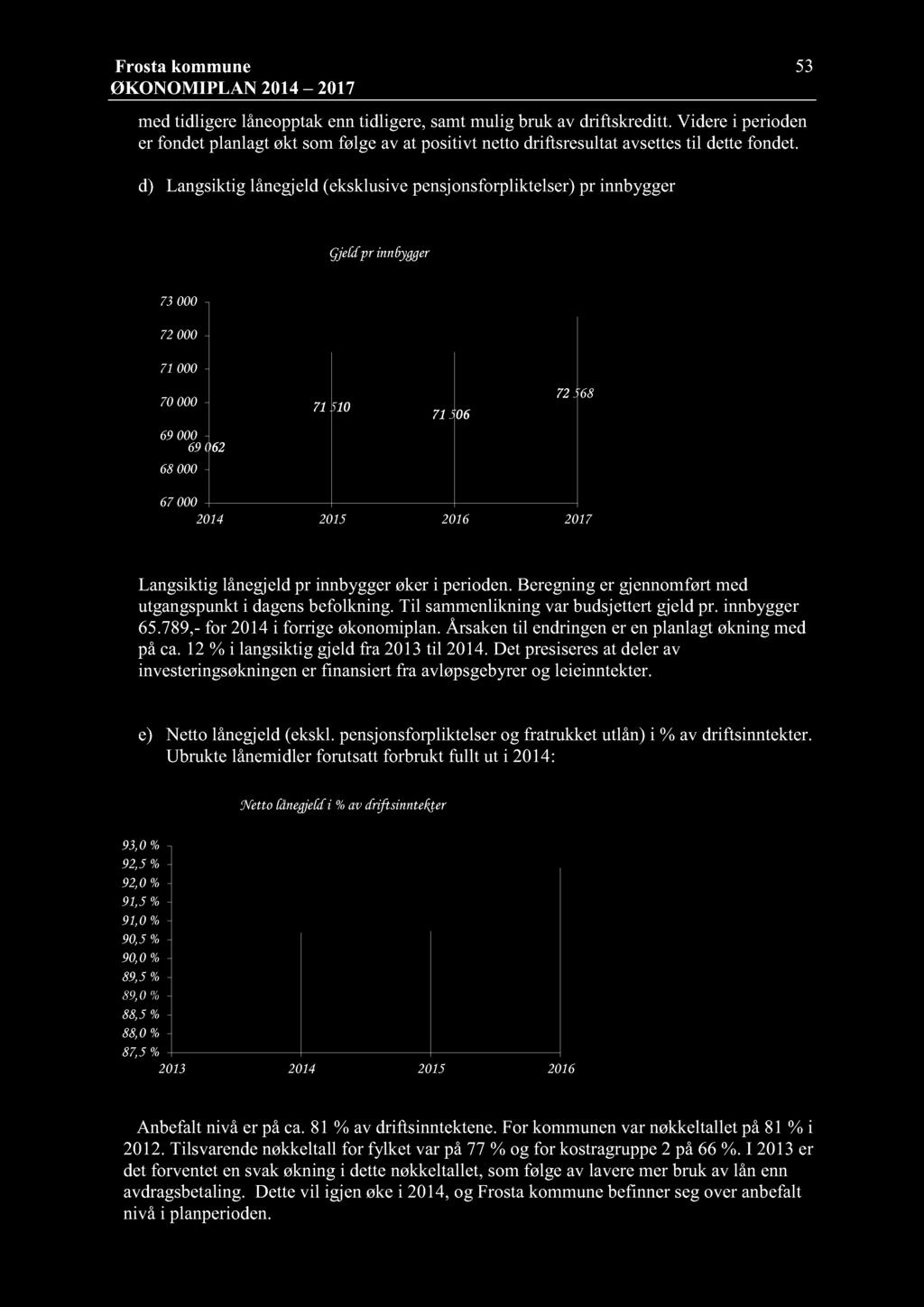 d) Langsiktiglånegjeld(eksklusivepensjonsforpliktelser)pr innbygger 53 Gjeldprinnbygger 73000 72000 71000 70000 69000 69062 68000 71510 71506 72568 67000 2014 2015 2016 2017 Langsiktiglånegjeldpr