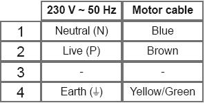 Forenklet manual J4 RTS ( 2 sider ) (persienne motor med innebygd RTS mottaker / Radio motor) Tenk på: Spenningsett kun 1 motor om gangen Programmere fjernkontrollen / Ta kontroll over motoren NB!