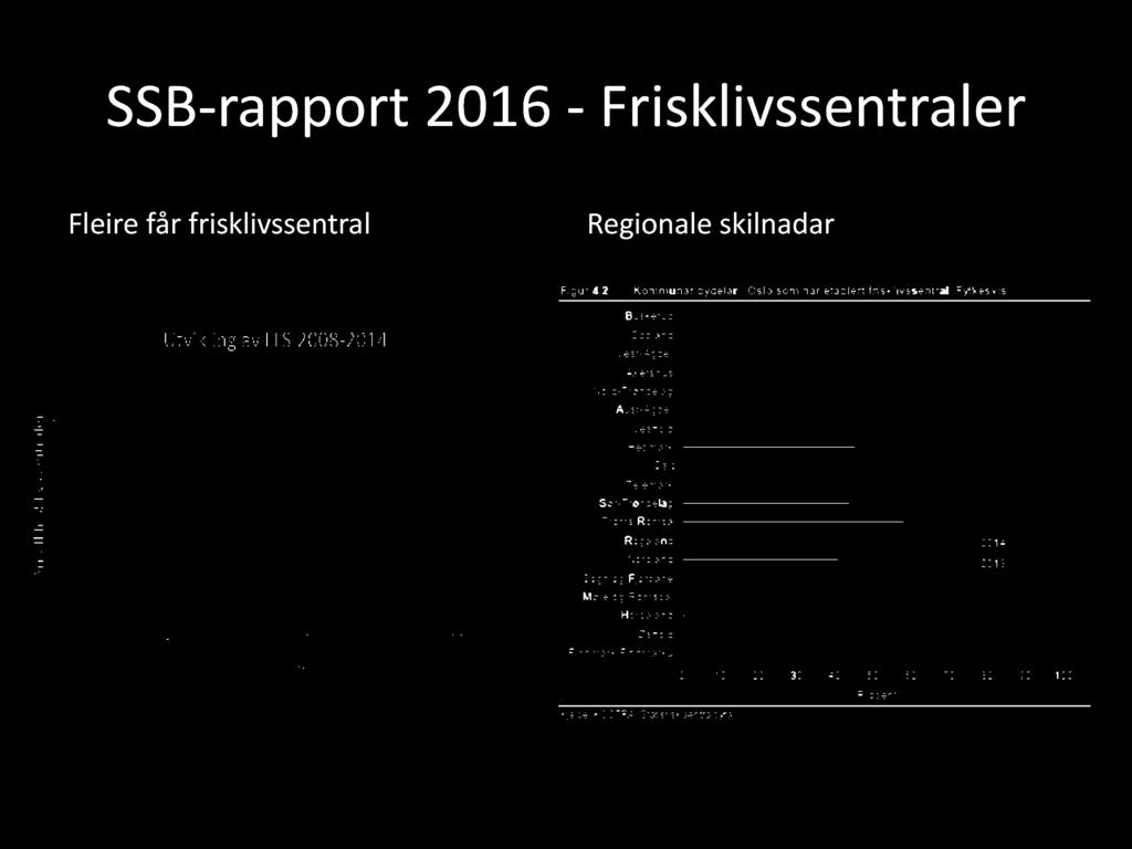 S SB - rapp ort 2016 - F ri skl i vssen tral er Fleire får frisklivssentral Regionale skilnadar Ekornrud og Thonstad.