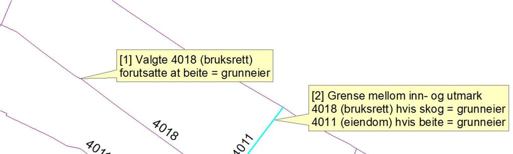 (kilde Økonomisk kartverk mm)