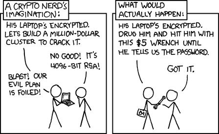 Forskjellige typer kryptering Symmetrisk kryptering En nøkkel: Hemmelig (men ofte delt mellom sender og mottaker)