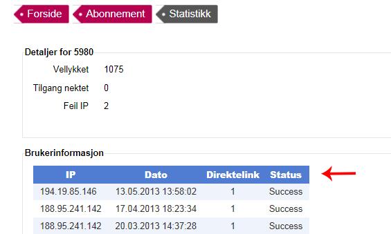 I motsatt fall vil du miste den innsamlede statistikken.