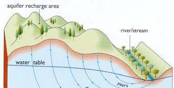 Slik vurderes og varsles jordskredfare: Metodikk er basert på terskelverdier for vanntilførsel og