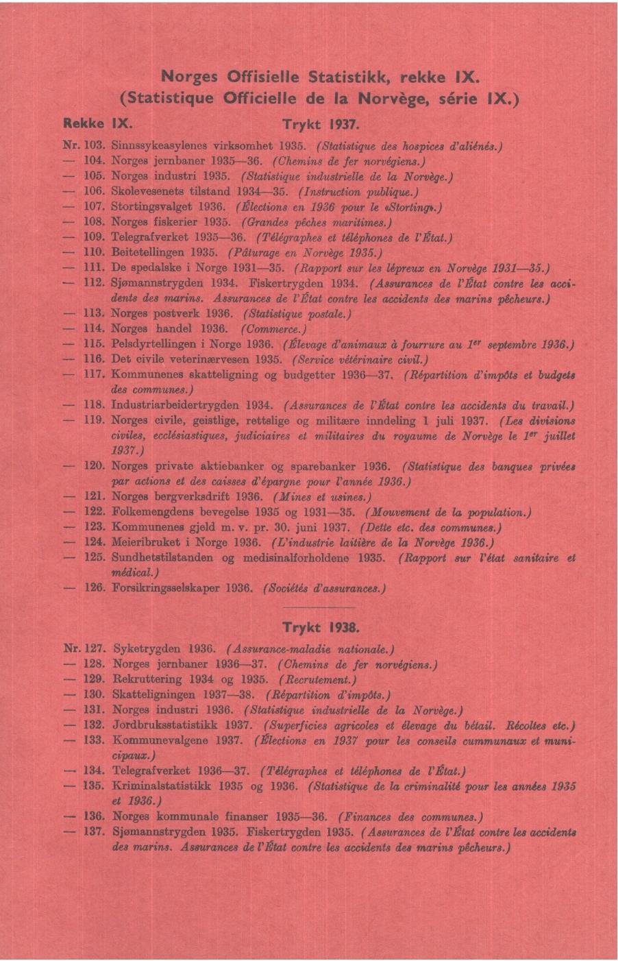 Norges Offisielle Statistikk, rekke IX. (Statistique Officielle de la Norv6ge, série IX.) Rekke IX. Trykt 1937. Nr. 103. Sinnssykeasylenes virksomhet 1935. (Statistique des hospices d'aliénis.) - 104.