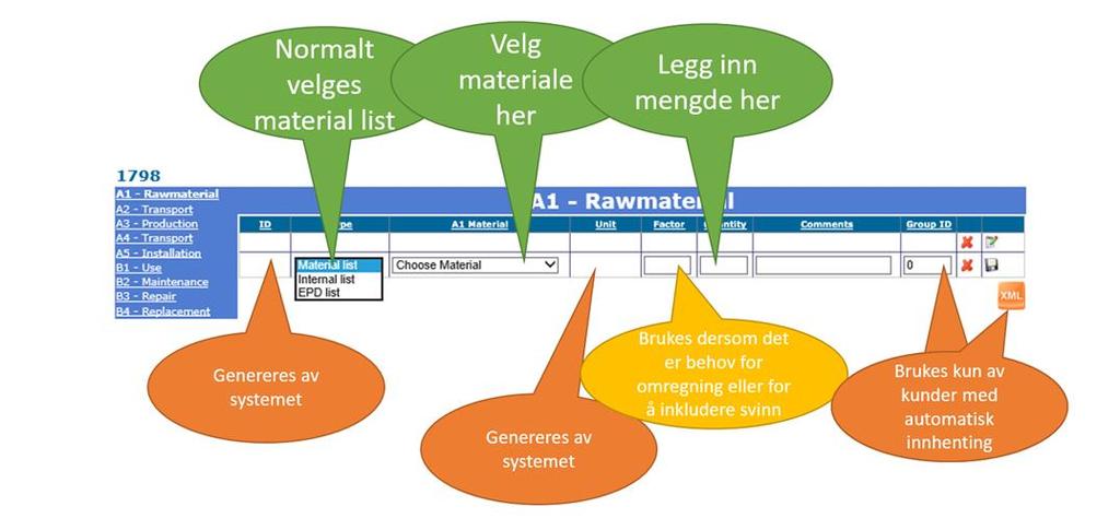 Knappene som brukes for å registrere prosesser og mengder er like for alle modulene. A1 har noen valgmuligheter som kan tilgjengeliggjøres til avansert bruk. Dette er beskrevet nærmere i kapittel 1.7.