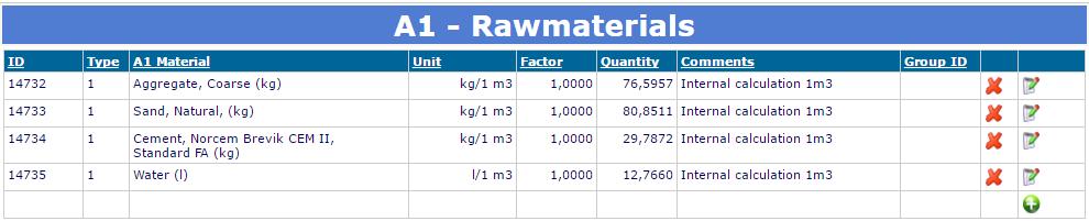 Kommentarer kan legges inn dersom det er ønskelig, navnet på den valgte internal calculation legges inn som default.