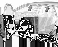 68 Oppbevaring og transport Takstativsystem Takstativ Av sikkerhetsgrunner og for å unngå takskader, anbefaler vi bruk av takstativ som er godkjent for din bilmodell.