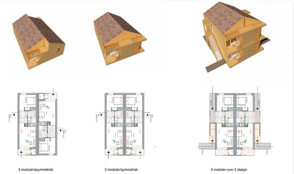 7.1 PLANLAGT AREALBRUK Planforslaget skal legge til rette for utvikling av boligprosjekter i planområdet. Planforslaget inneholder også tilhørende parkerings- og uteoppholdsarealer.