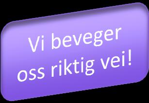 Skole Antall medlemmer 01.apr.13 Antall rekruttert 1 jan - 01 apr. 12 Antall rekruttert 1 jan - 1.apr.13 Utgangen av 2013 Økning Hvor mange må vi rekruttere?