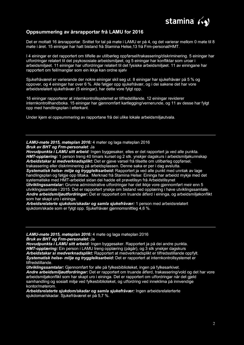 Oppsummering av årsrappor t ar frå LAMU for 2016 Det er mottatt 16 års rapportar. Snittet for tal på møte i LAMU er på 4, og det variera r mellom 0 møte til 8 møte i året.