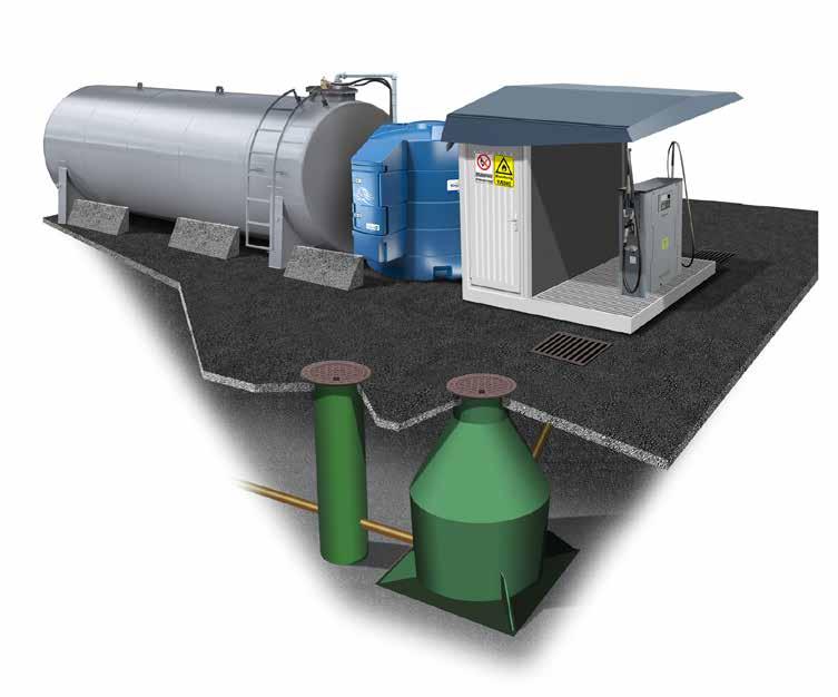 TOTAL PROSJEKT Dieseltank med dobbelt vegg i henhold til NS-EN 8- AdBluetank med dobbeltvegg Plattform