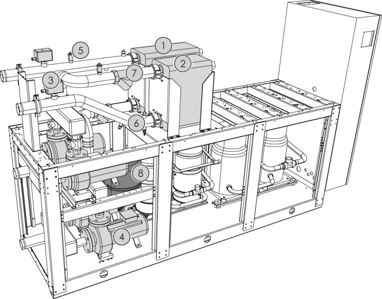 Pumpemodul for NXW aggregat NXW PUMPEMODUL Pumpemobudl for vannkjølt isvannsaggregat type NXW og vann vann varmepumpe type NXWH. Pumpemodul forlenger aggregatet og kommer som en del fra fabrikk.