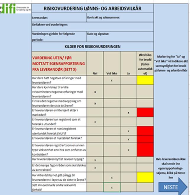 Verktøy for risikovurdering av lønns- og arbeidsvilkår Verktøyet er delt i to deler: Gjennomgang av erfaringer og opplysninger som er utgangspunktet for risikovurderingen Vurdering før/uten mottatt