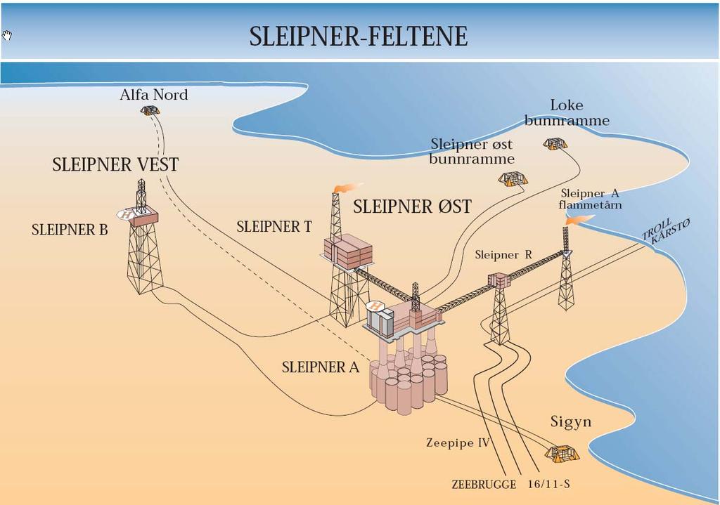 Innledning Rapporten dekker produksjon, forbruk av kjemikalier, utslipp til sjø og luft, samt håndtering av avfall for Sleipner Øst feltet i 2008.