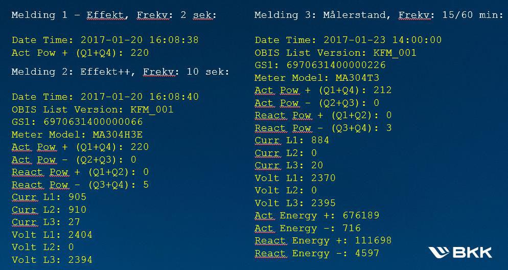 Meldingsformatet som kommer ut gir tilgang på følgende verdier: - Effekt ++ hver 2. sekund - Effekt ++ og Leveringskvalitet hvert 10.