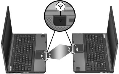 3 Bruke den infrarøde porten Datamaskinen støtter IrDA (4 megabit per sekund (Mbps) som standard) og kan kommunisere med andre enheter med støtte for infrarød og IrDA.