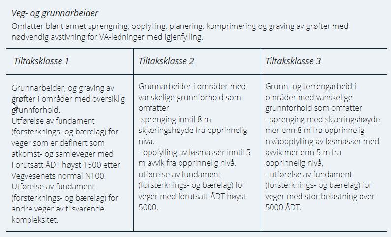 Figur 9 Fra veiledning