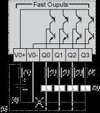 (1) 2 A fast-blow fuse (2) Fast-blow fuse: 0.5 A in standard use / 0.