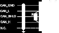 (1) 2 A fast-blow fuse (2) Incorrect wiring CANopen Connection R Line termination resistor (120 Ω) Examples for 1 Encoder on Fast Inputs Incremental