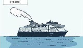 Different solutions for Cruise ferries Kun en 50 Hz ferge Enkleste løsning med kapasitet til én ferge med effektbehov på under 3,75 MVA og 50 Hz og 11 kv*. Ca. 4,4 MNOK(ikke inkl.