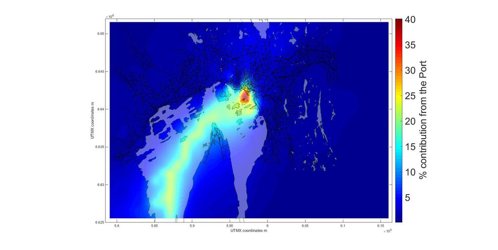 Air emission from sea