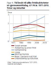 De som diskuterer aktivitet med andre i familien er gjerne mer aktiv enn andre