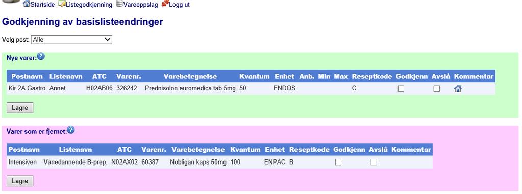 I utgangspunktet vises listeendringer for alle postene du har ansvar for, men dette kan begrenses ved å velge post i listeboksen til høyre for teksten «Velg post:».