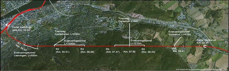 Hva skal vi bygge? Ny, dobbeltsporet jernbane fra Drammen stasjon til Kobbervikdalen: Ca. 6 kilometer tunnel gjennom fjell Ca. 275 meter løsmassetunnel i overgangen mellom dagsone og fjell Ca.