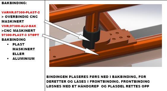 Bindings-systemet er patentbeskyttet og gjør det meget enkelt å ta skiene av og på A-103 Bakbindingen består av 2 deler en øvre Del = foten Cnc maskinert Pom plast A-104: Nedre del= holder Maskinert