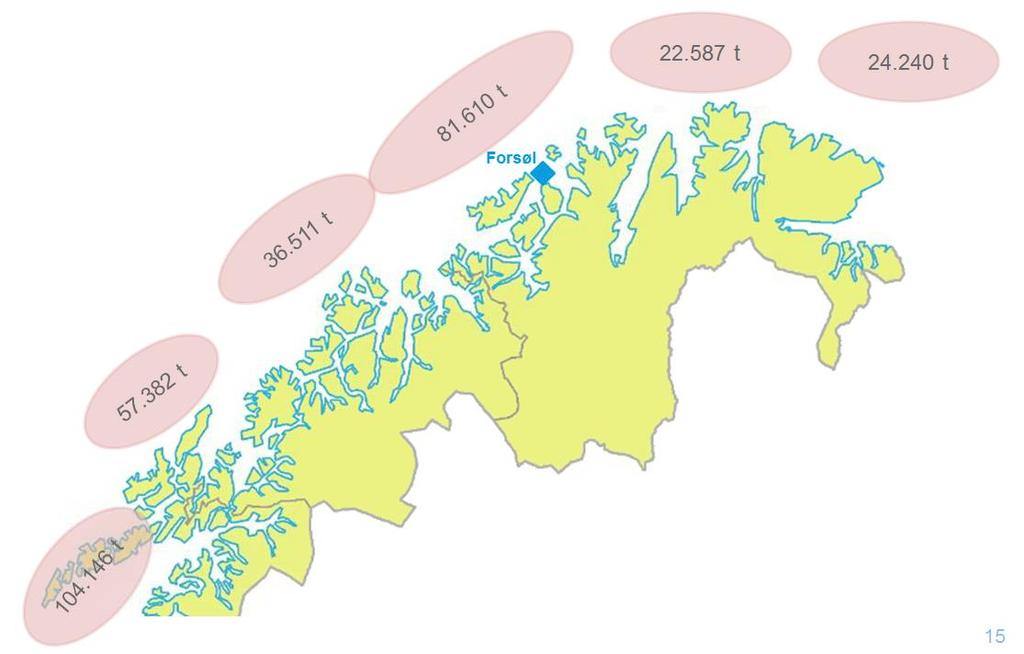 Foruten en ny filetlinje er det på kjøpestasjonen gjort endringer slik at man nå kan kjøpe opp mot 150 t råstoff