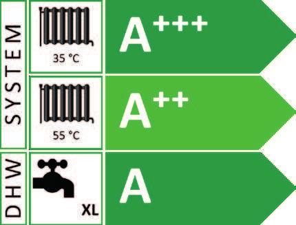 Hvis du har en gael varmepumpe som skal skiftes ut, er det ikke noe problem. CTC GSi 12 tilpasser seg automatisk det eksisterende borehullet.