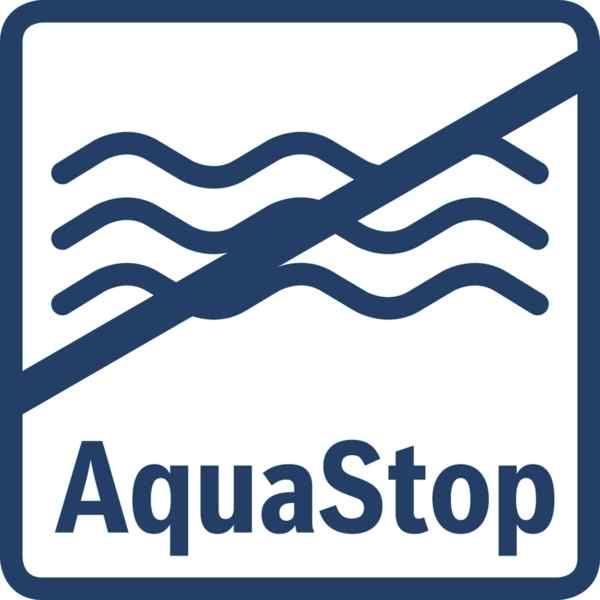 AquaSensor AquaSensor regulerer vannforbruket avhengig av skittenhetstype og -grad, ved hjelp av lysstråler til å håndtere skyllingen.
