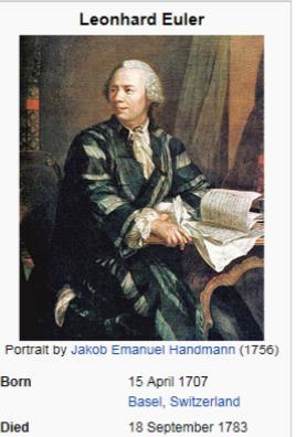 Leonhard Euler (1707 1783) var en sveitsisk matematiker og han beviste, ved hjelp av grafteori, at en slik rundtur var umulig.