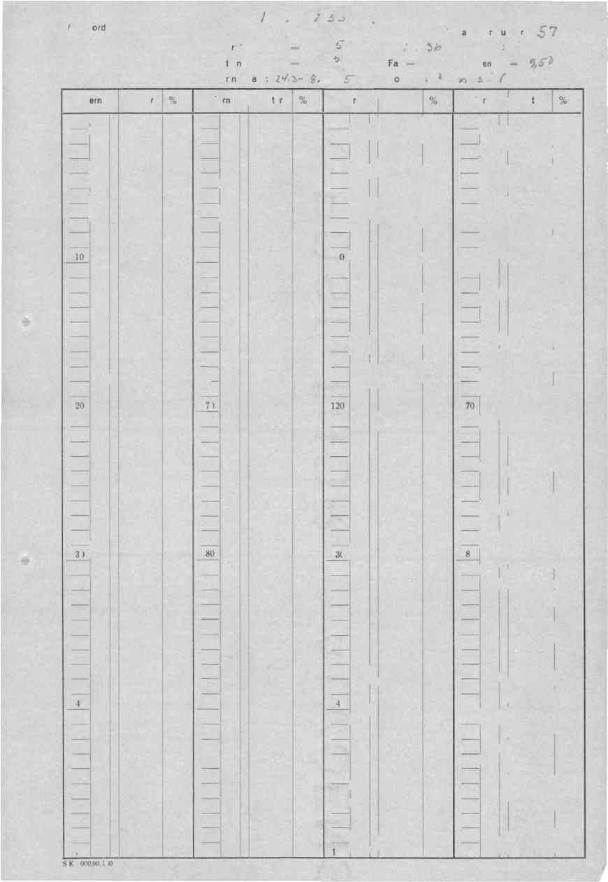 Ocim3 4,75, Diamant bor-hull nr. 5717( Koordinater x = 2 0 (05-203b z :962 RetnIng : Az = 3'10 4) Fall =0 Lengde = Boringsdato: 9,171-68C Borere. ndt.