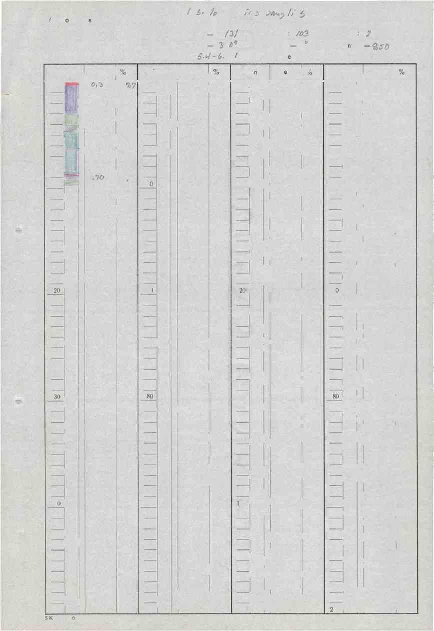 /2.5.ASS 01:44: 1/45 Koordinater : X = 2/31 Y :2/03 RetnIng : Az= 34ti'' Fall =0 b Boringsdato: 196b Borere Diamant bor-hull nr.