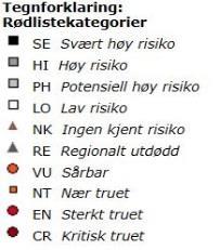 Figur 9: Registrering Svartand vest for planområdet. (kilde artskart.artsdatabanken.no. 02.06.17) 4.