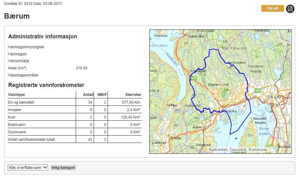 Litt om Bærum kommune: Hele Bærum kommune hører inn under vannområde Indre Oslofjord Vest Registrert med 42 vf i vann-nett, men