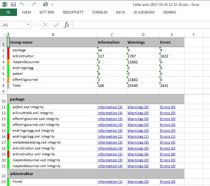 Testverktøy Documaster N5 Validator Tester NOARK 5 Kjøres ved IKA Excel regneark