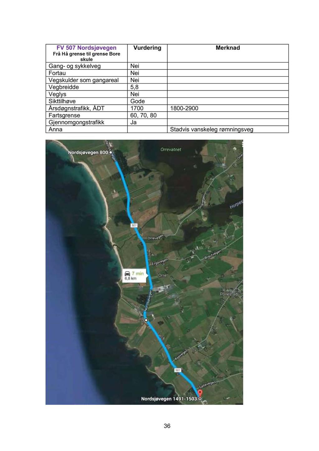 FV 507 Nordsjøvegen Vurdering Merknad Frå Hå grense til grense Bore skule Gang - og sykkelveg Vegskulder som
