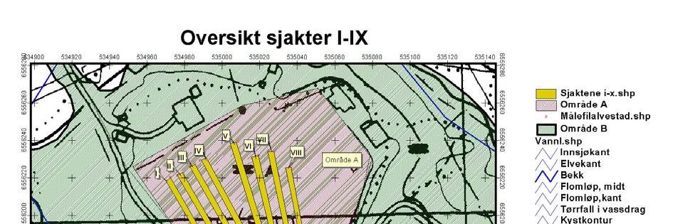 Ettersom det ikke ble avdekket arkeologiske strukturer eller funn i noen av disse 9 sjaktene vil jeg beskrive sjaktene sammen.