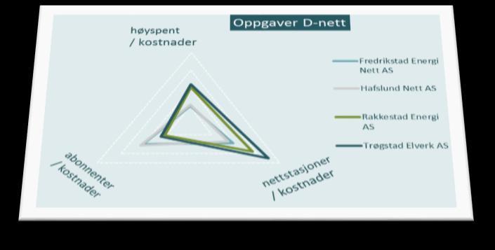 HVORFOR ER NABOENE PÅ FRIERTOKT?