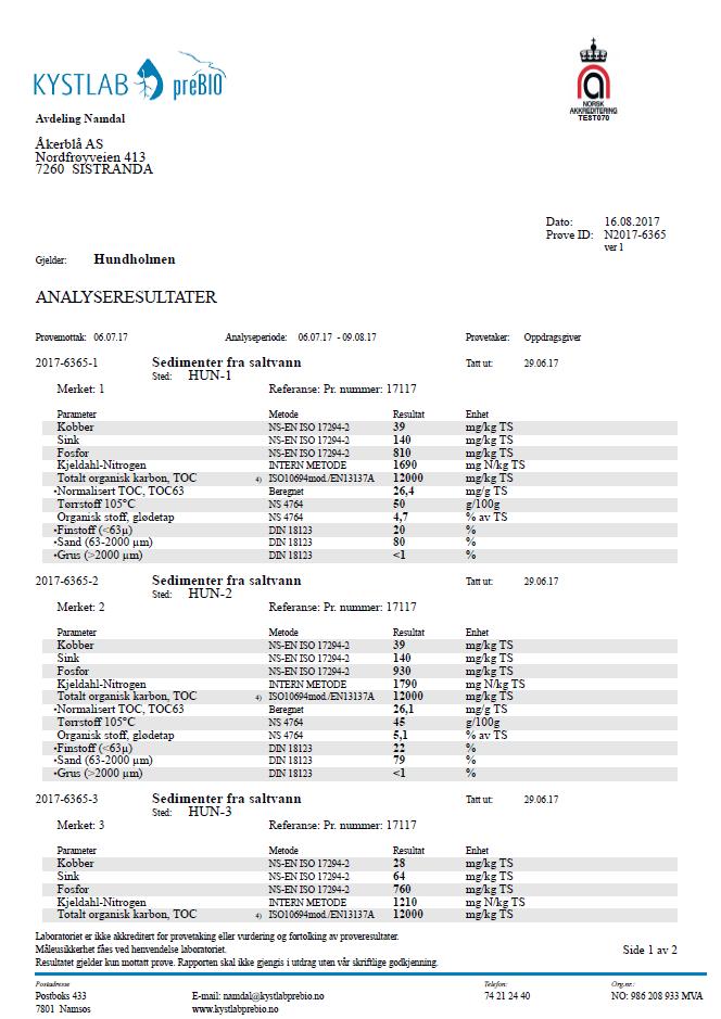 Vedlegg 2 - Analysebevis