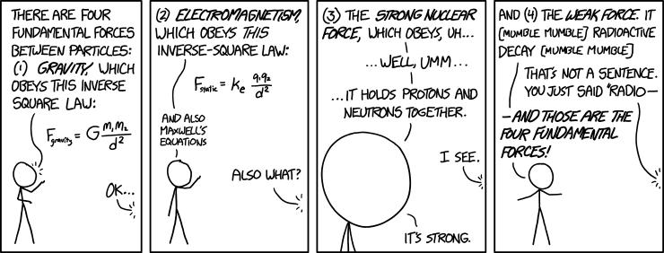 LiQ kjernefysikk Randall Munroe